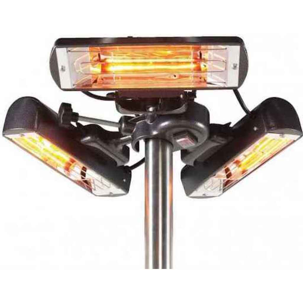 Elektrische verwarmer